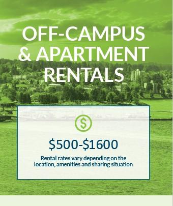 Off-Campus & Apartment Rentals, $500-1600