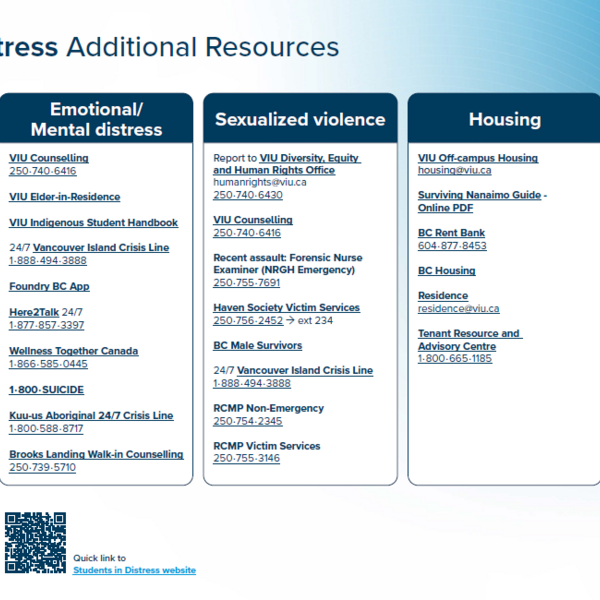 Supporting Students in Distress Additional Resources - VIU Nanaimo Campus 
