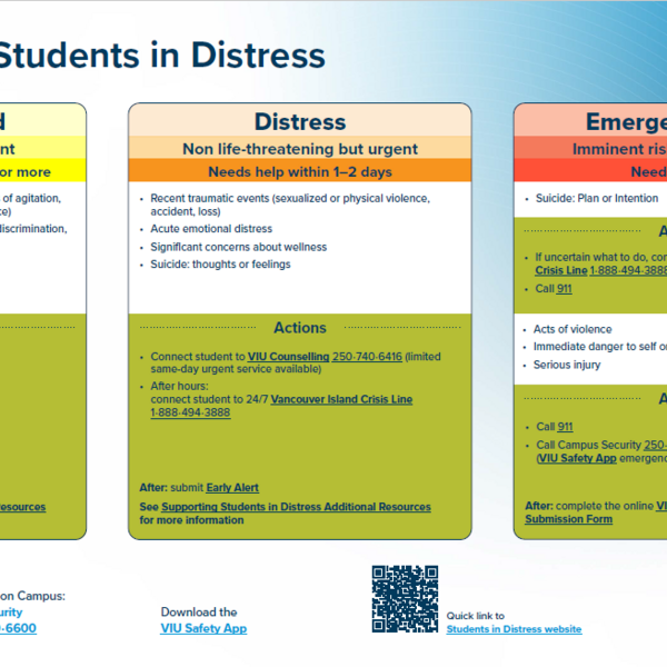 Supporting Students in Distress - VIU Nanaimo Campus