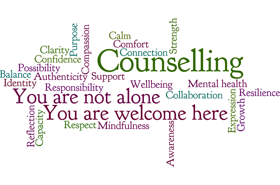 Words Describing Counselling